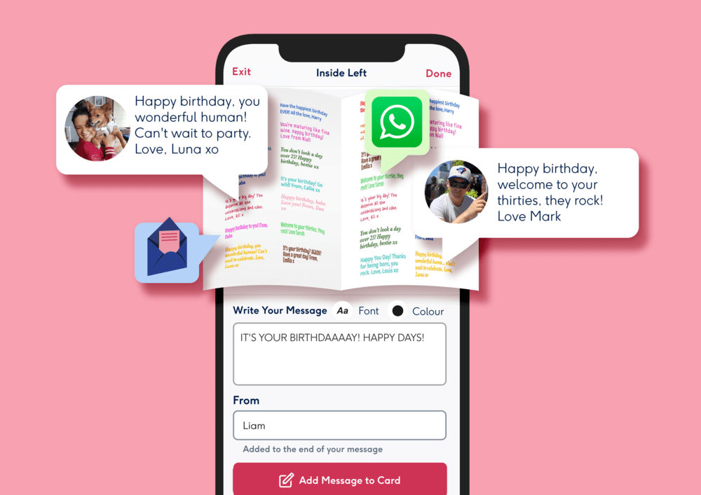 Hoe maak je een groepskaart